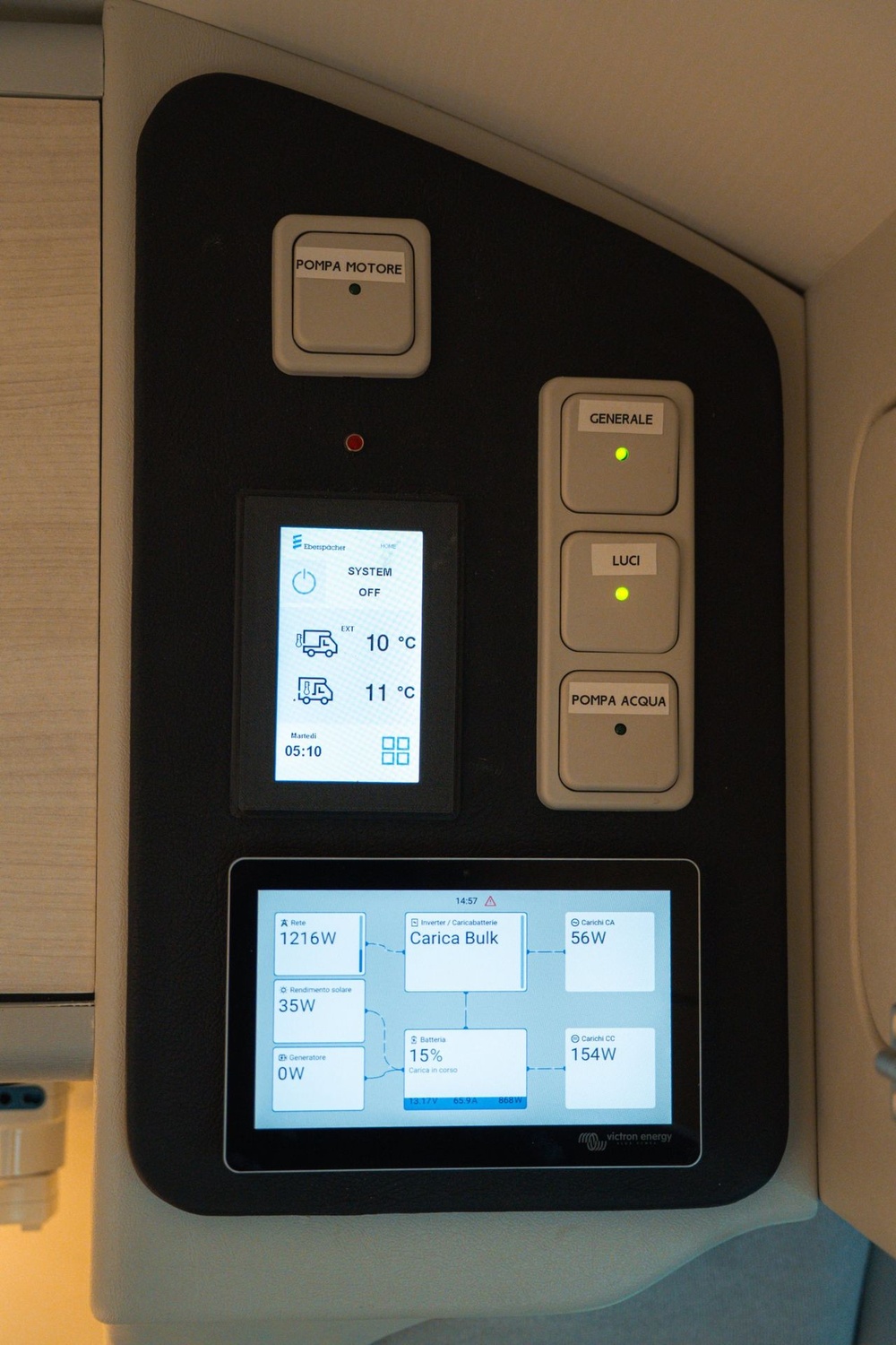 Pannello di controllo touchscreen del Gulliver Winter System