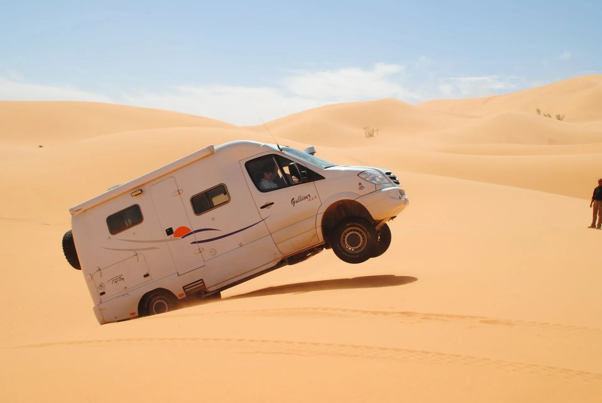 [PAC-OVR] Overland Package